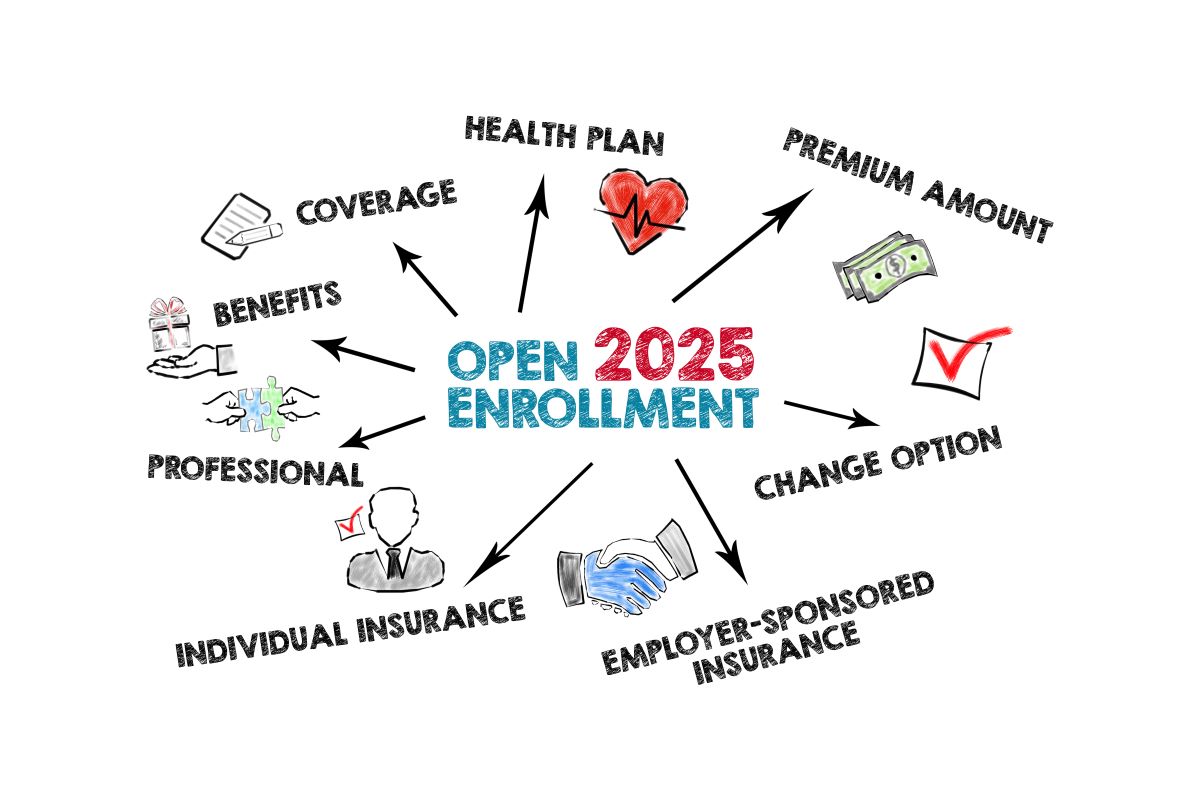 ACA Open Enrollment 2025 – The Final Information